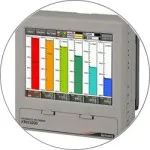 Autonics Videographic Recorders