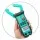 Clamp Meters