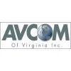 AVCOM