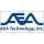 AEA