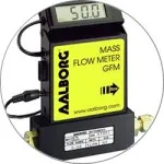 Aalborg Flow Meters
