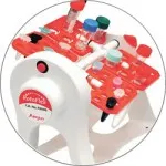 Argos Technologies Tube Rotators