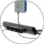 Dynasonics BTU Meters