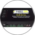 Eagle Eye Electrolyte Level