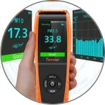 Elitech Handheld Air Quality Monitor