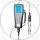 YSI Conductivity Transmitters