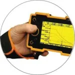 ASME Testing Standard