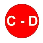 Belanja Berdasarkan Merek (C-D)