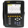 AEMC PowerPad III Model 8333 Power Quality Analyzers