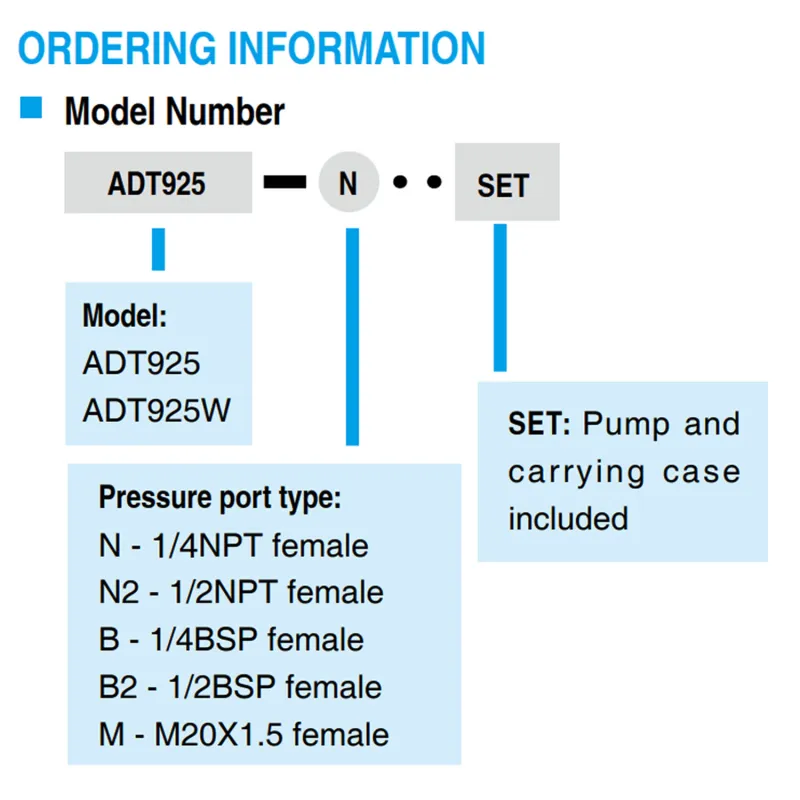 Additel 925W Handheld Hydraulic Pressure Test Pump, 6.000 psi (400 bar)