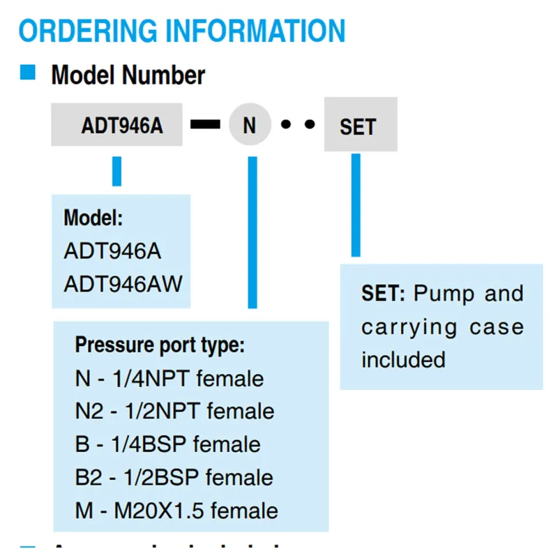 Additel 946AW [ADT946AW-N2-SET] Hydraulic High Pressure Calibration Pump with Carrying Case, Deionized Water Media, 1/2 NPT female, 15,000 psi (1,000 bar)