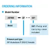 Additel 960 Hydraulic Pressure Test Pump, Diethylhexyl Sebacate, 60,000 psi (4,200 bar)