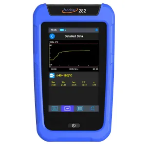 Additel ADT282 Termometer Referensi Saluran Ganda