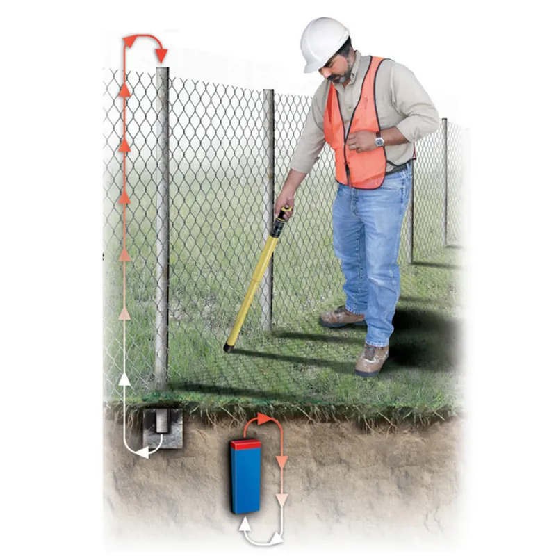 Fisher FPID2100 Magnetic Locator Metal Detector