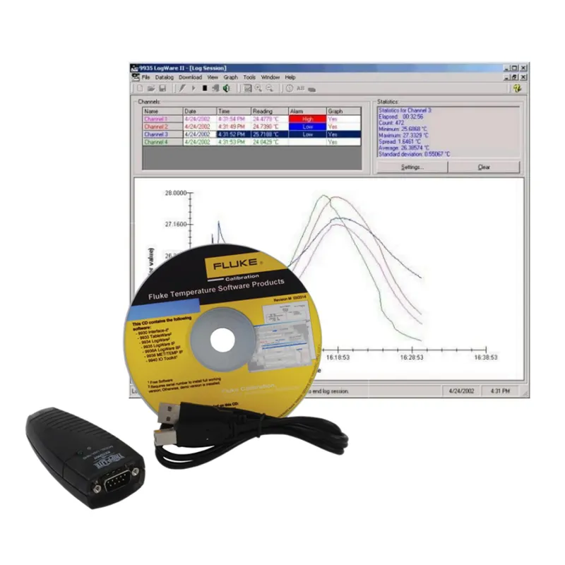 Fluke Calibration 9935-S LogWare II Temperature Calibration Software (Muliple Channels, Single User)