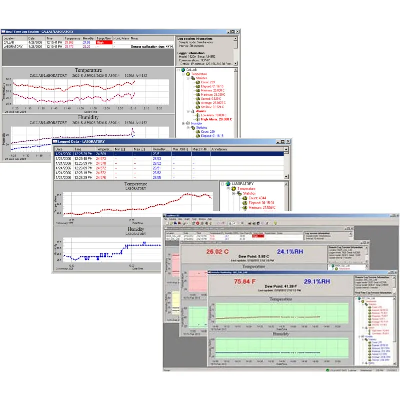 Fluke Calibration 9936A LogWare III, Single License