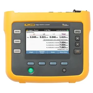 Fluke 1732 Three-Phase Electrical Energy Logger (2 Model In This Product Family)