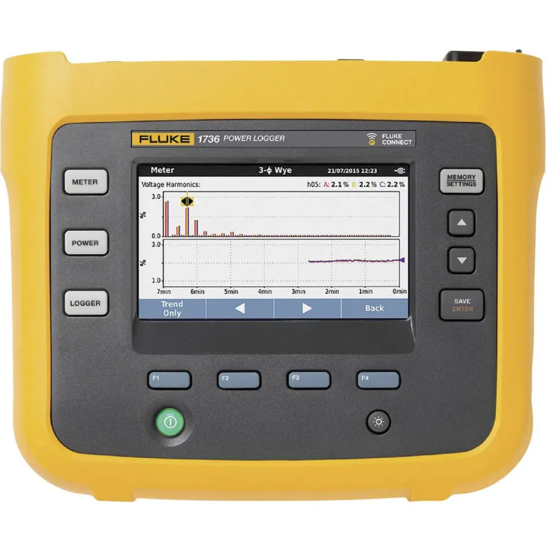 Fluke 1736 Three-Phase Power Loggers (2 Model In This Product Family)