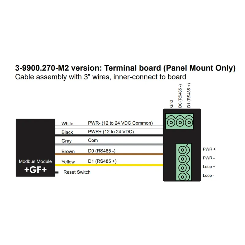 GF Signet 3-9900.270-M2 [159 200 121] Modbus Module with Terminal Block Assembly