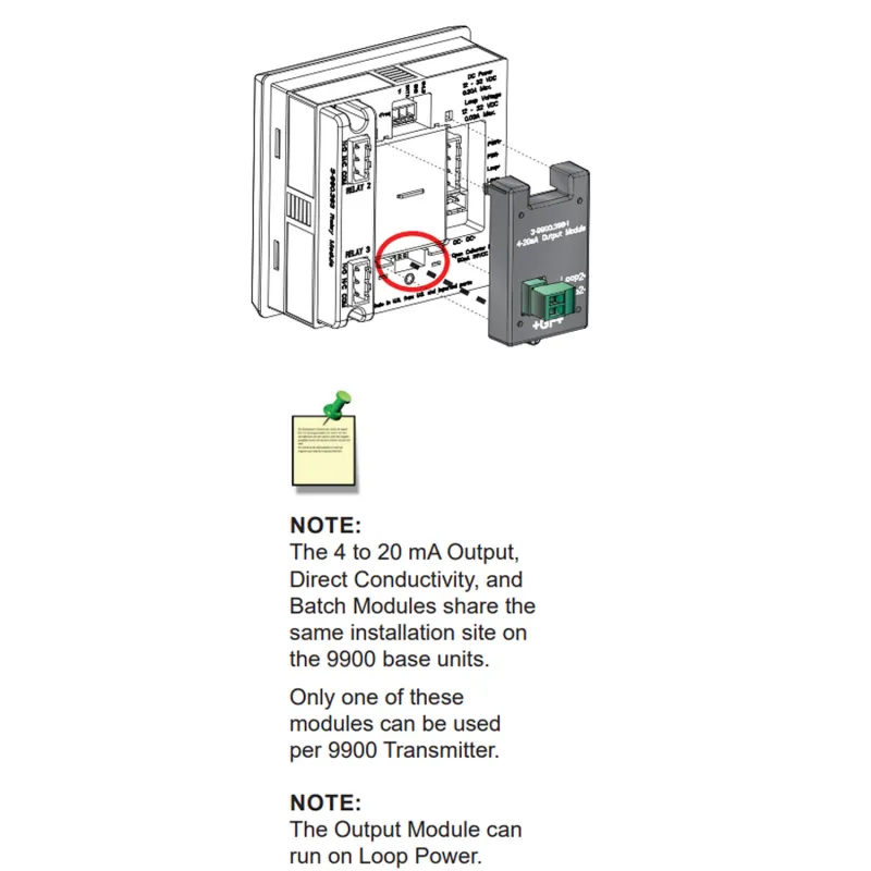 GF Signet 3-9900.398-1 [159 001 784] - Modul Output 4 hingga 20 mA