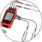 Additel Data Loggers